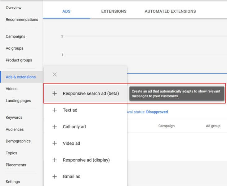 Google AdWords Beta