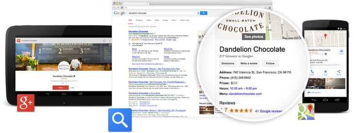 Local SEO