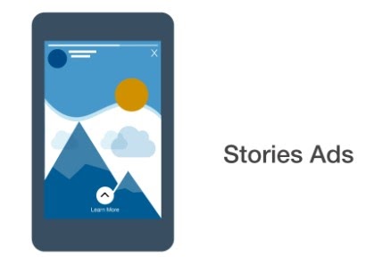 stories ads