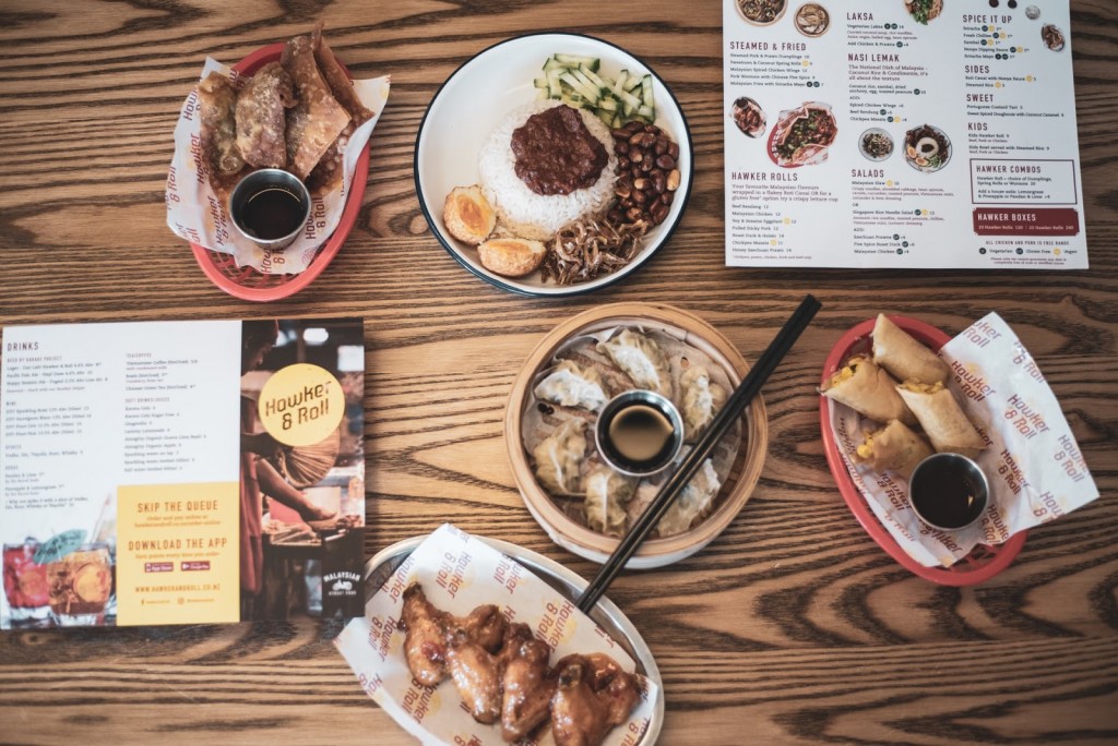 How Balanced Is The Menu - Be Unique Group Hospitality
